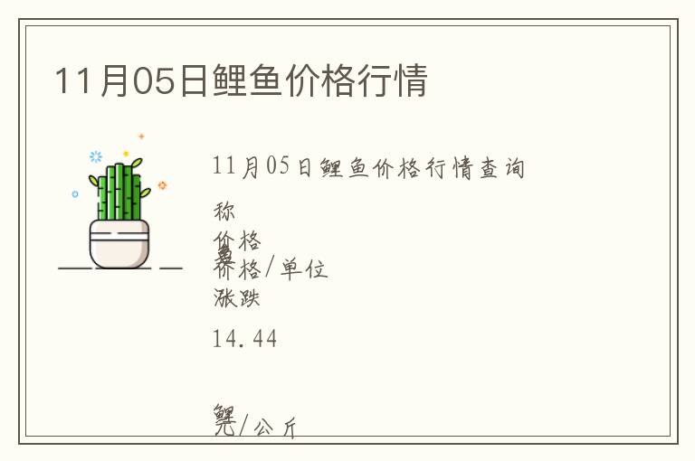 11月05日鯉魚價格行情