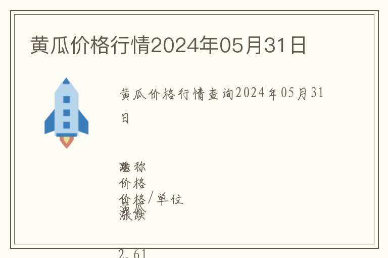 黃瓜價格行情2024年05月31日