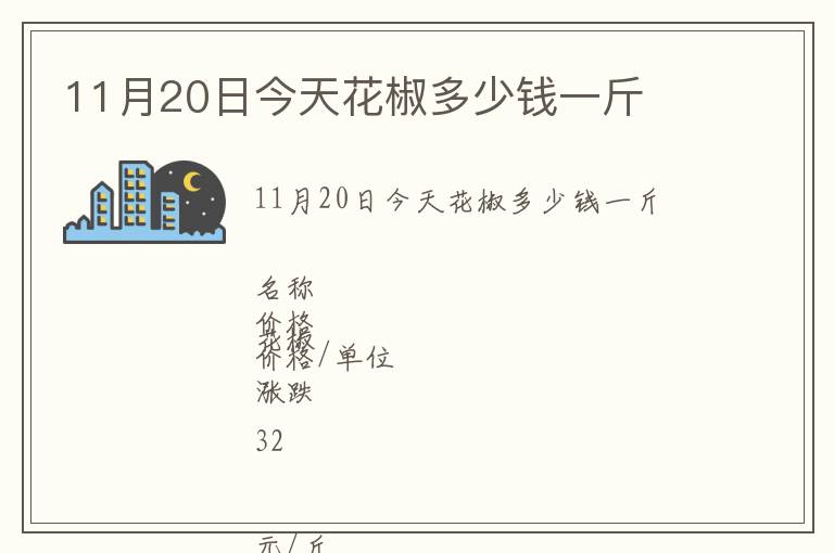 11月20日今天花椒多少錢一斤