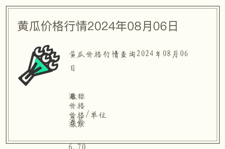 黃瓜價(jià)格行情2024年08月06日