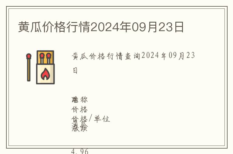 黃瓜價(jià)格行情2024年09月23日