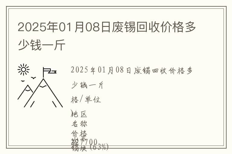 2025年01月08日廢錫回收價格多少錢一斤
