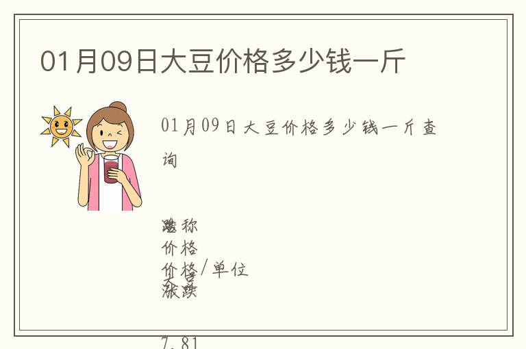 01月09日大豆價格多少錢一斤