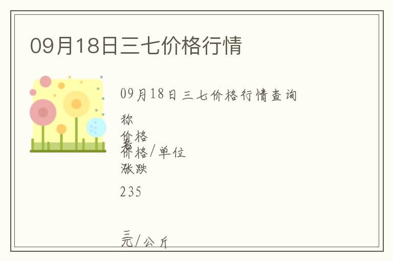 09月18日三七價格行情