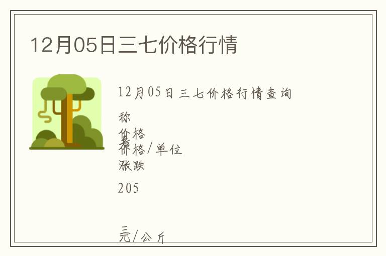 12月05日三七價格行情