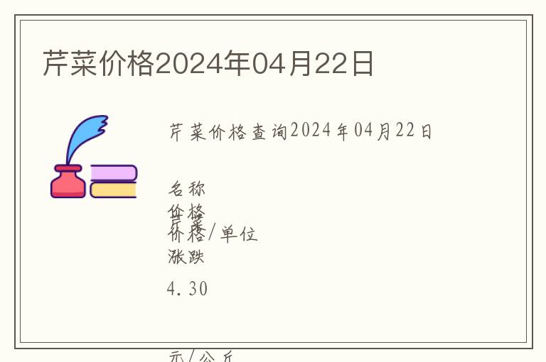 芹菜價格2024年04月22日