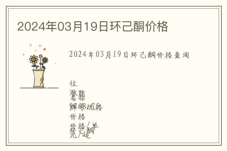 2024年03月19日環(huán)己酮價格