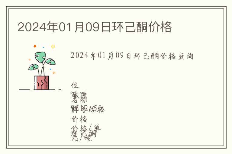 2024年01月09日環(huán)己酮價格