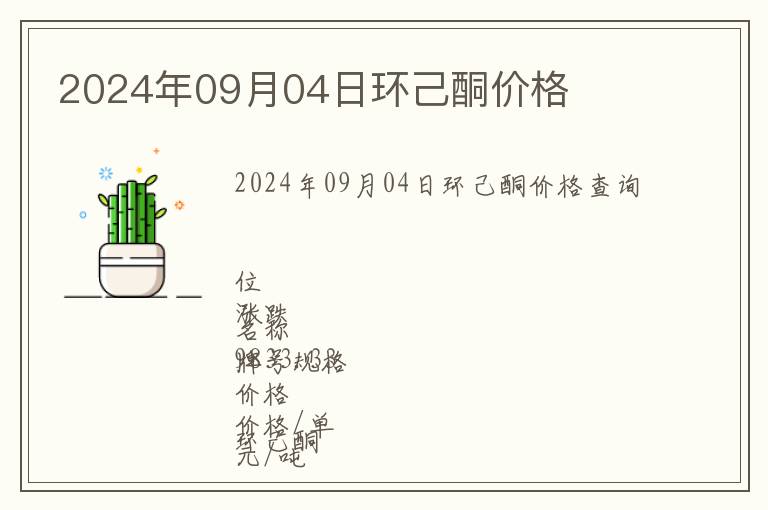 2024年09月04日環己酮價格