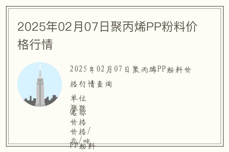 2025年02月07日聚丙烯PP粉料價(jià)格行情