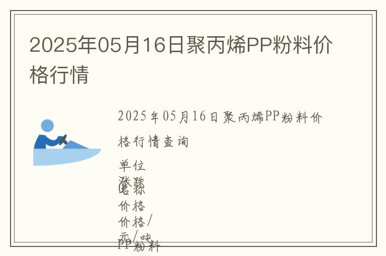 2025年05月16日聚丙烯PP粉料價(jià)格行情