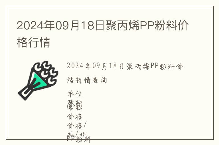 2024年09月18日聚丙烯PP粉料價格行情
