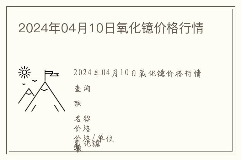 2024年04月10日氧化鐿價格行情