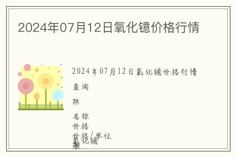 2024年07月12日氧化鐿價(jià)格行情