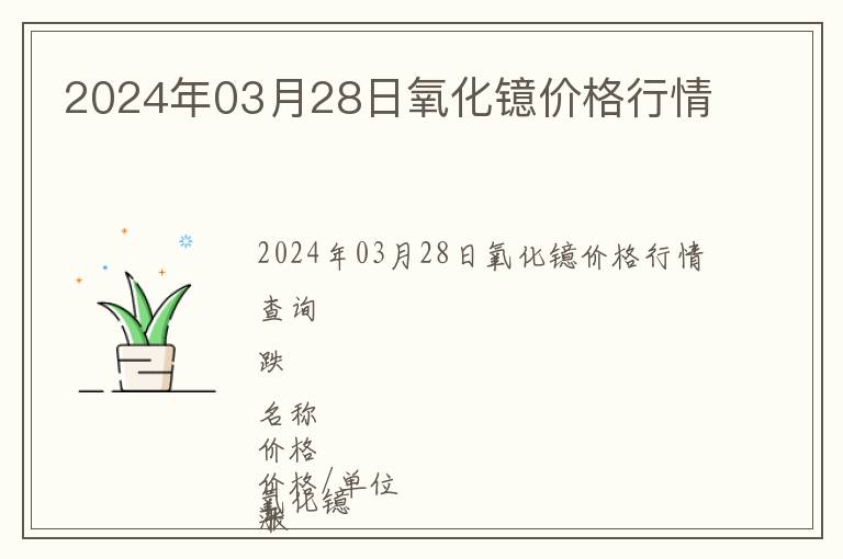 2024年03月28日氧化鐿價格行情