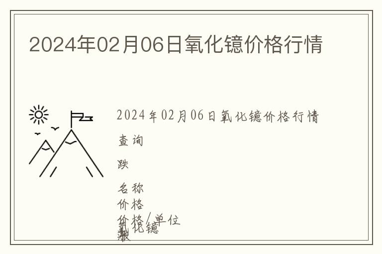 2024年02月06日氧化鐿價(jià)格行情