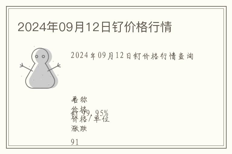 2024年09月12日釕價(jià)格行情