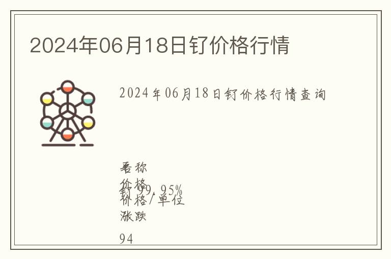 2024年06月18日釕價(jià)格行情