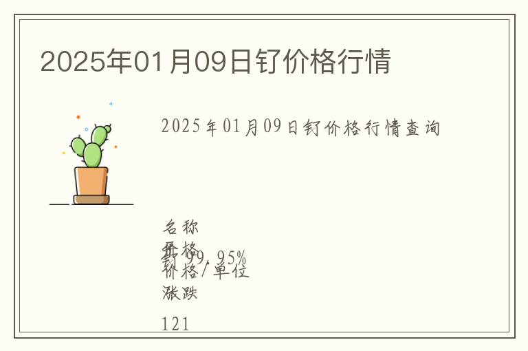 2025年01月09日釕價(jià)格行情