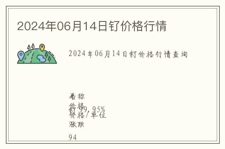 2024年06月14日釕價格行情