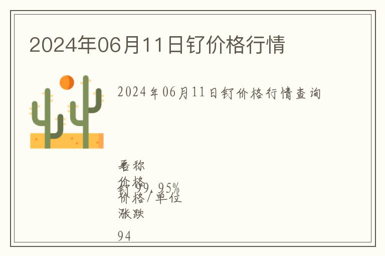 2024年06月11日釕價(jià)格行情