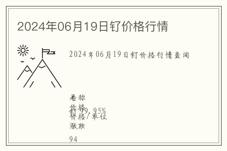 2024年06月19日釕價(jià)格行情