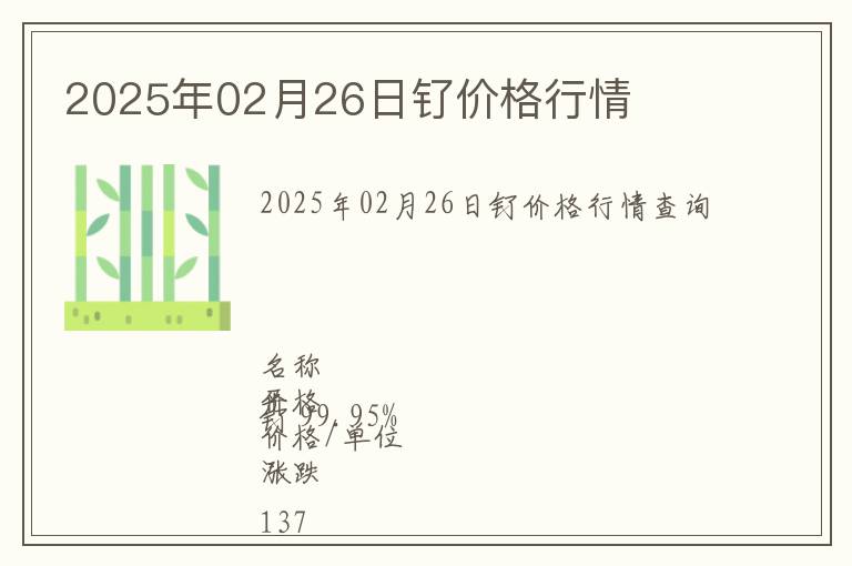 2025年02月26日釕價格行情