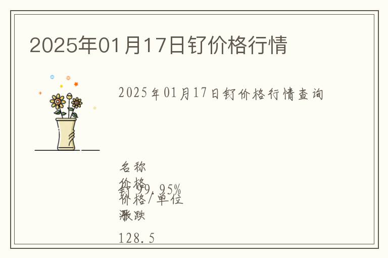 2025年01月17日釕價(jià)格行情