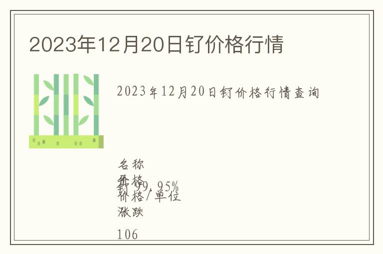 2023年12月20日釕價格行情