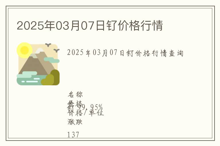 2025年03月07日釕價(jià)格行情