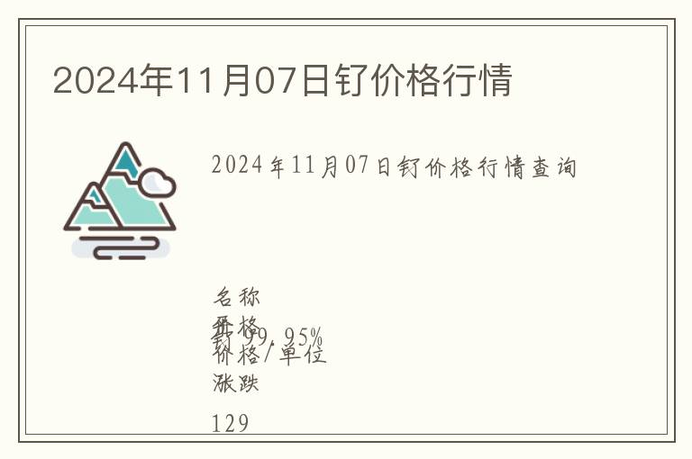 2024年11月07日釕價格行情