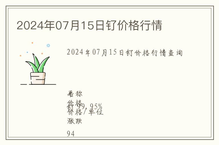 2024年07月15日釕價格行情