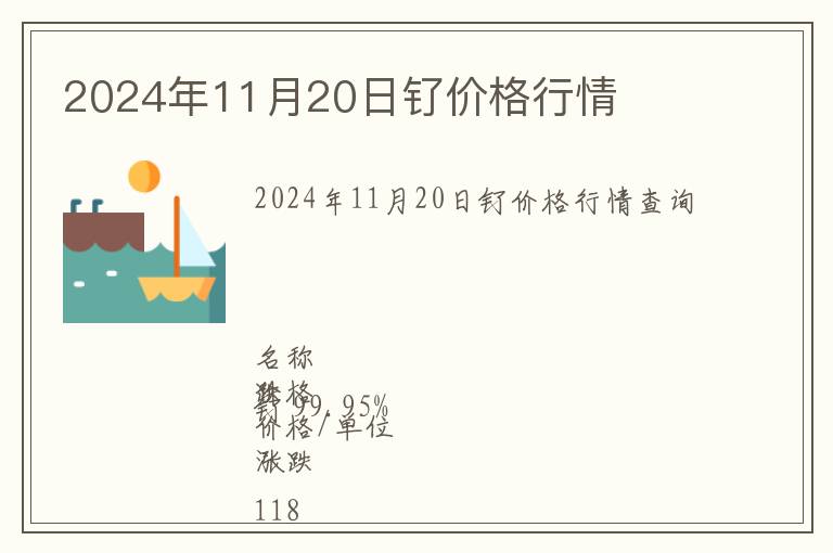 2024年11月20日釕價(jià)格行情