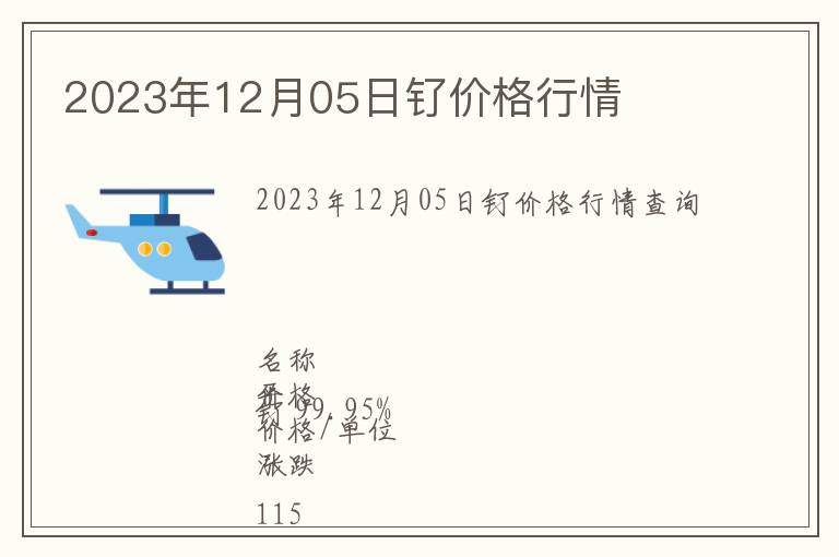 2023年12月05日釕價(jià)格行情