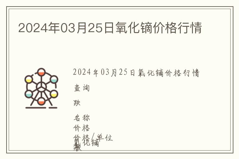 2024年03月25日氧化鏑價(jià)格行情