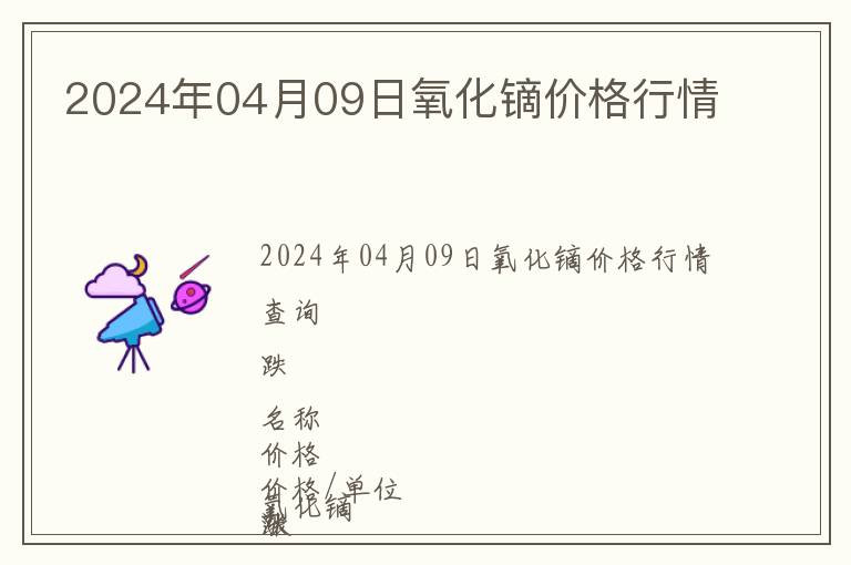 2024年04月09日氧化鏑價格行情