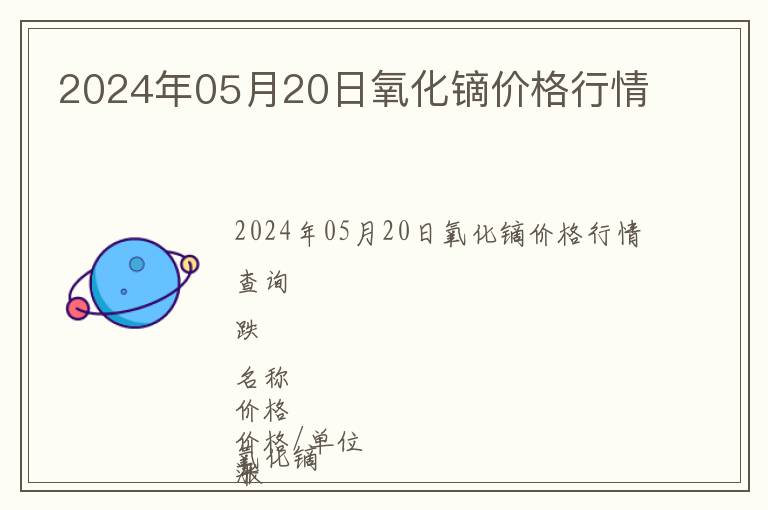 2024年05月20日氧化鏑價格行情