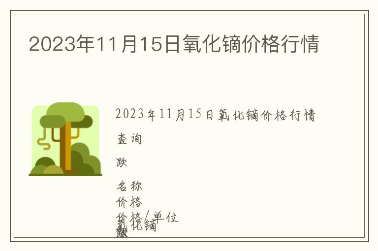 2023年11月15日氧化鏑價格行情
