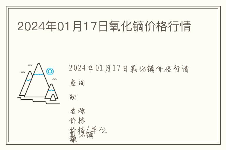 2024年01月17日氧化鏑價(jià)格行情