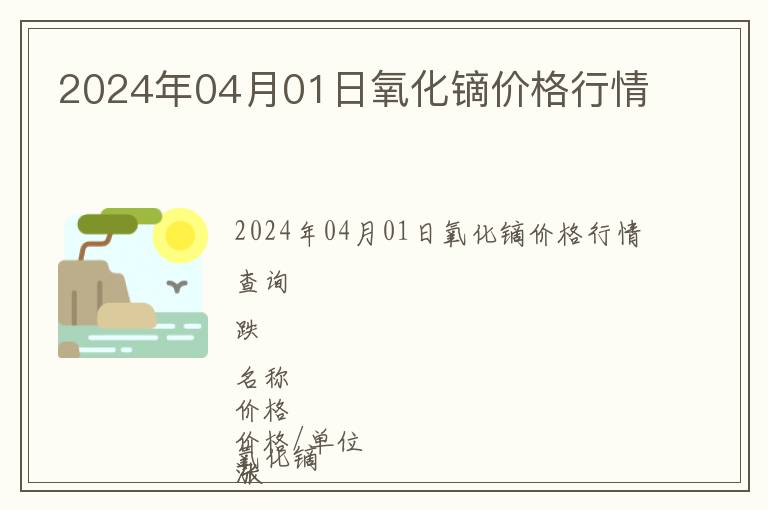 2024年04月01日氧化鏑價格行情