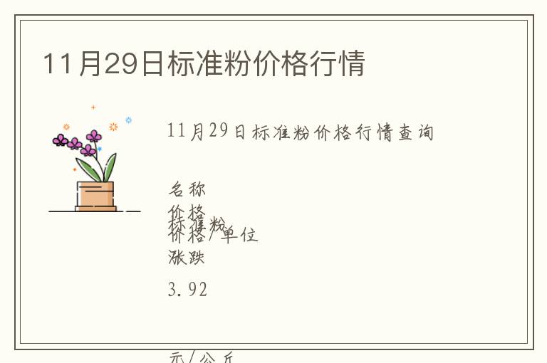 11月29日標(biāo)準(zhǔn)粉價(jià)格行情