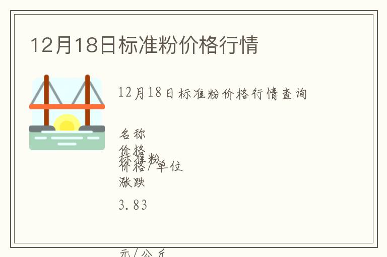 12月18日標(biāo)準(zhǔn)粉價(jià)格行情