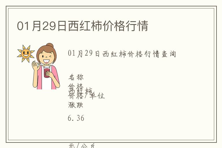 01月29日西紅柿價格行情