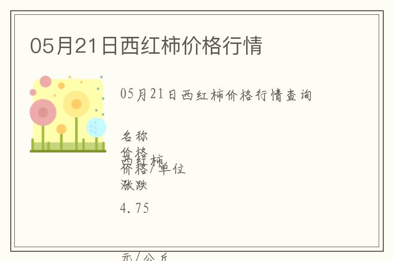 05月21日西紅柿價(jià)格行情