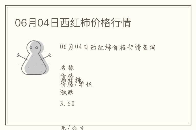06月04日西紅柿價(jià)格行情