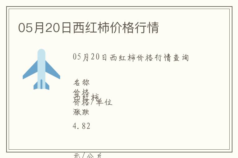 05月20日西紅柿價格行情