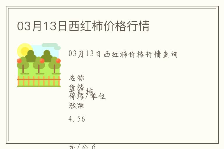 03月13日西紅柿價格行情