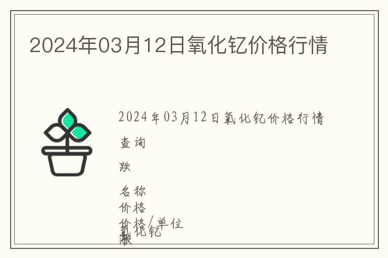 2024年03月12日氧化釔價格行情