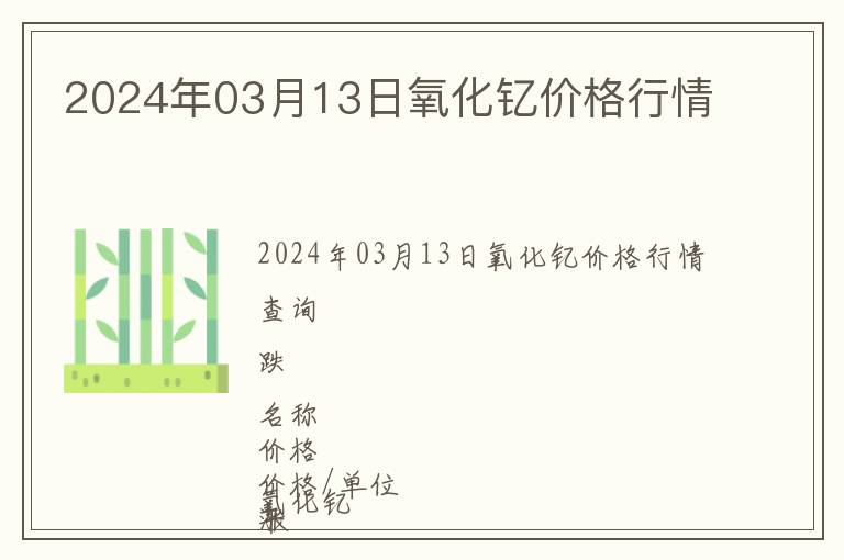 2024年03月13日氧化釔價格行情