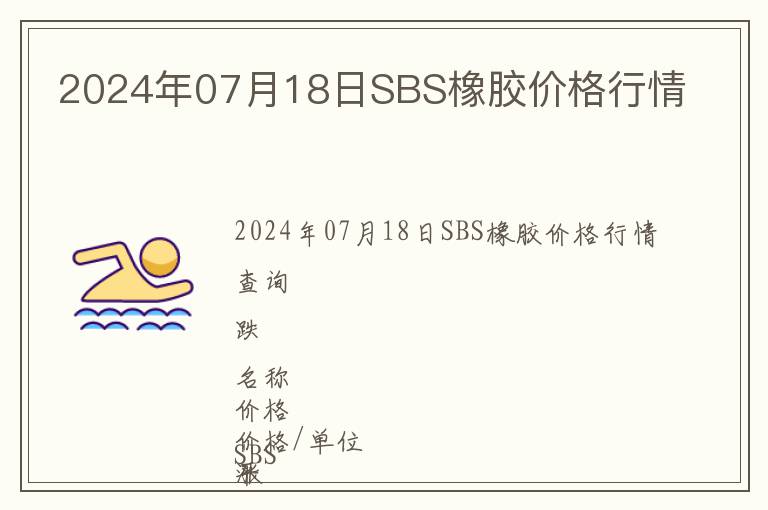 2024年07月18日SBS橡膠價(jià)格行情